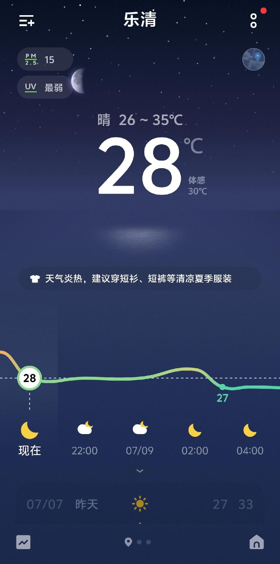 乐清每年都是有很多台风的，必须随时都知道天气预报的。
 
乐清最新台风速报！截至