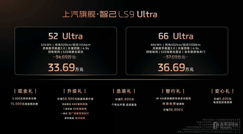 预售33.69万起 智己LS9开启预售 30分钟小订超800
