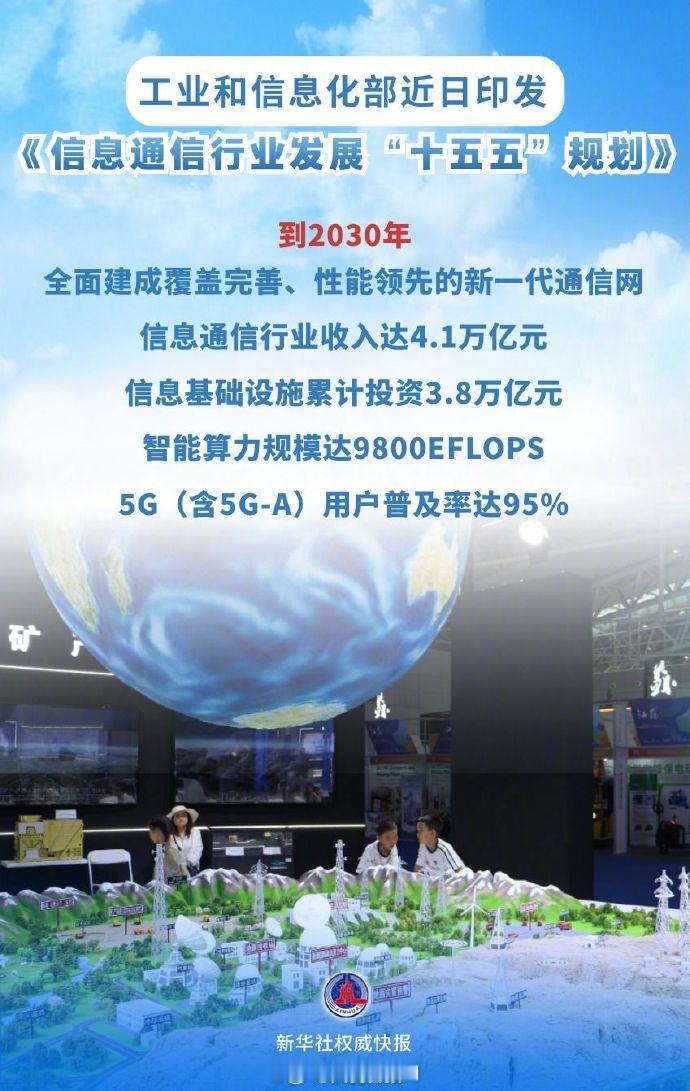 [加油][加油][加油]时代在进步信息通信行业发展十五五规划要点 ​​​