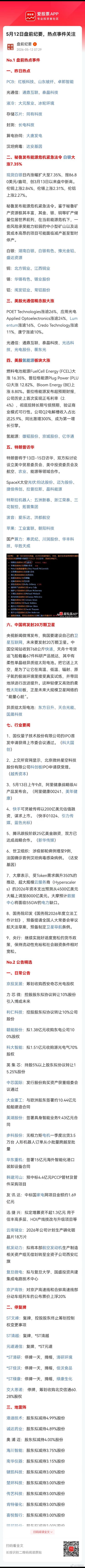 盘前信息！ 