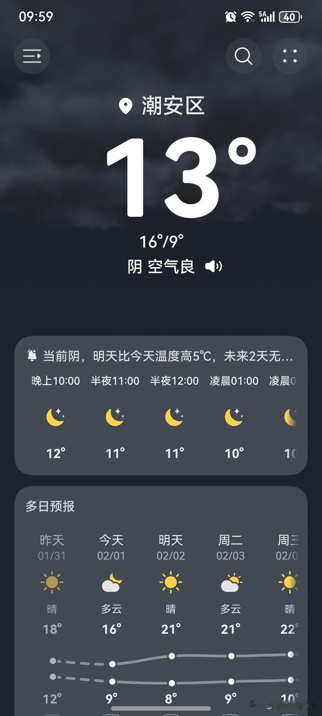 明日春运开启，广东云量逐渐减少，阳光增多，昼夜温差拉大！

广东2月预计有4次冷