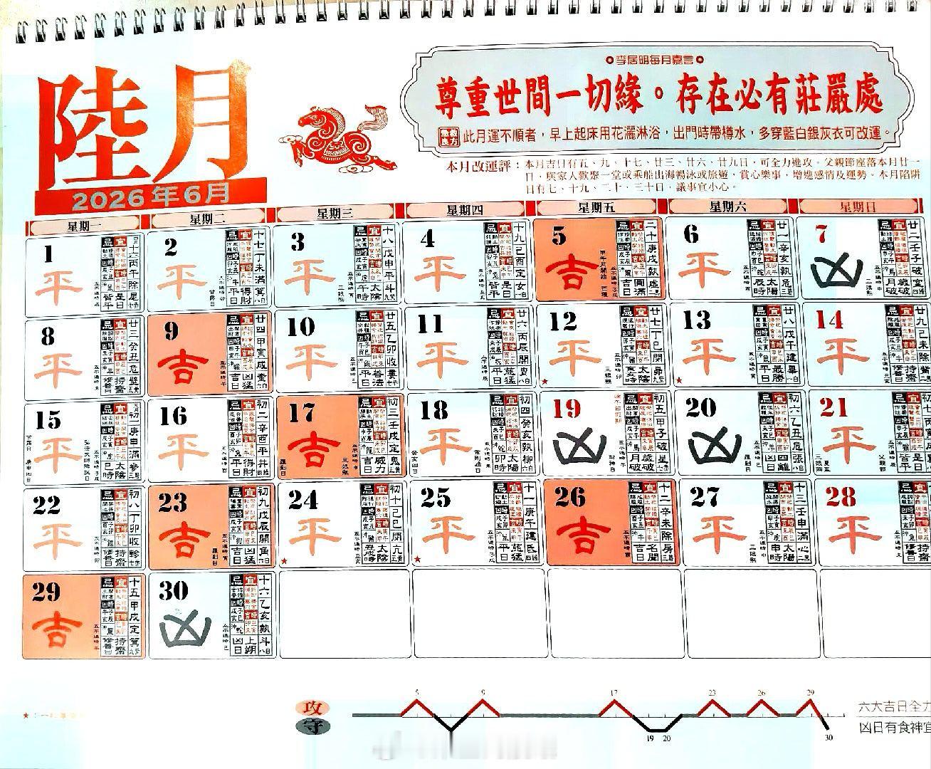 六月吉凶日 