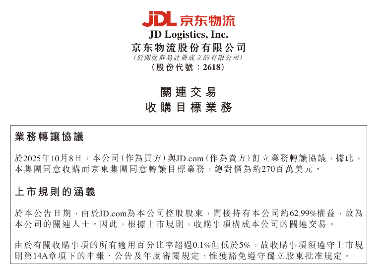 #京东物流拟收购即时配送业务子公司#【京东物流拟19亿元收购集团本地即时配送业务