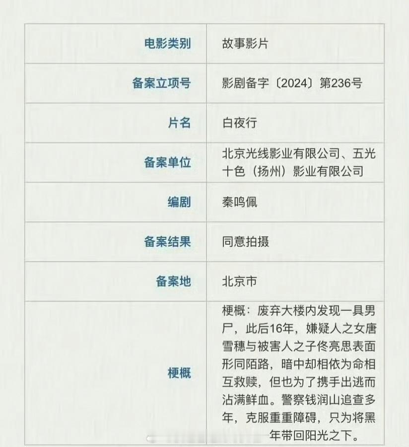 🍉：杨紫《白夜行》，搭档肖央彭昱畅翻拍经典有点吃力不讨好，但唐雪穗这种恶女人设