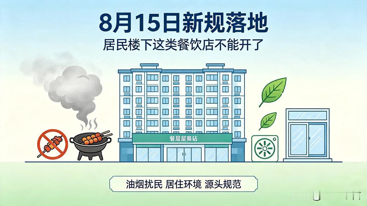8月15日新规落地！居民楼下这类餐饮店不能开了

备受大众关注的生态环境相关新规
