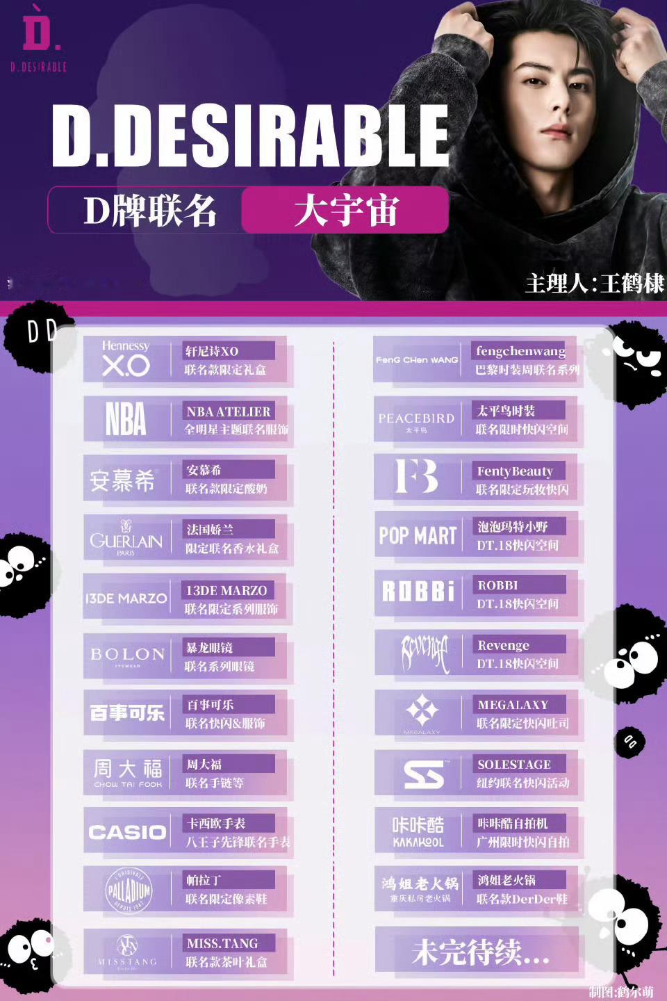 王鹤棣D.DESIRABLE截止目前的联名品牌，队伍已经如此壮大了。 