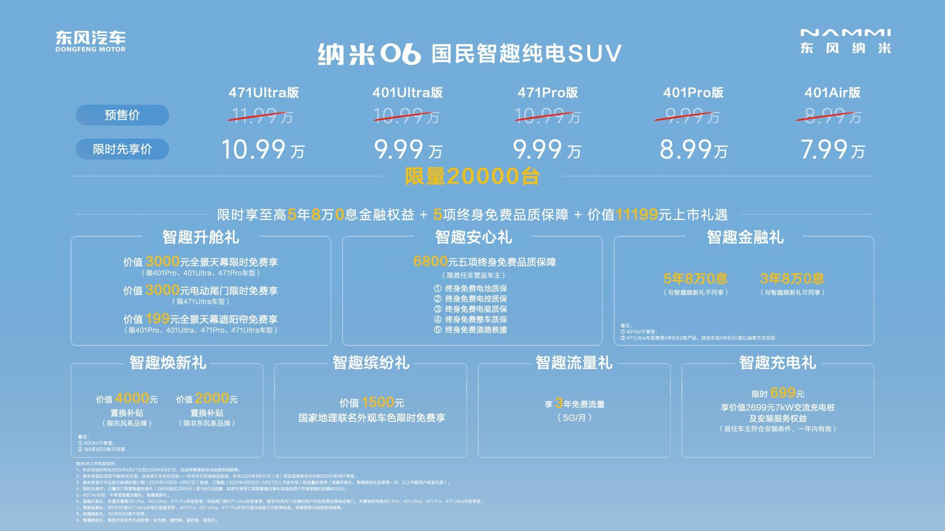 好座驾享好价，限时7.99万元起5年8万0息，0压力！5项终身免费品质保障，0顾