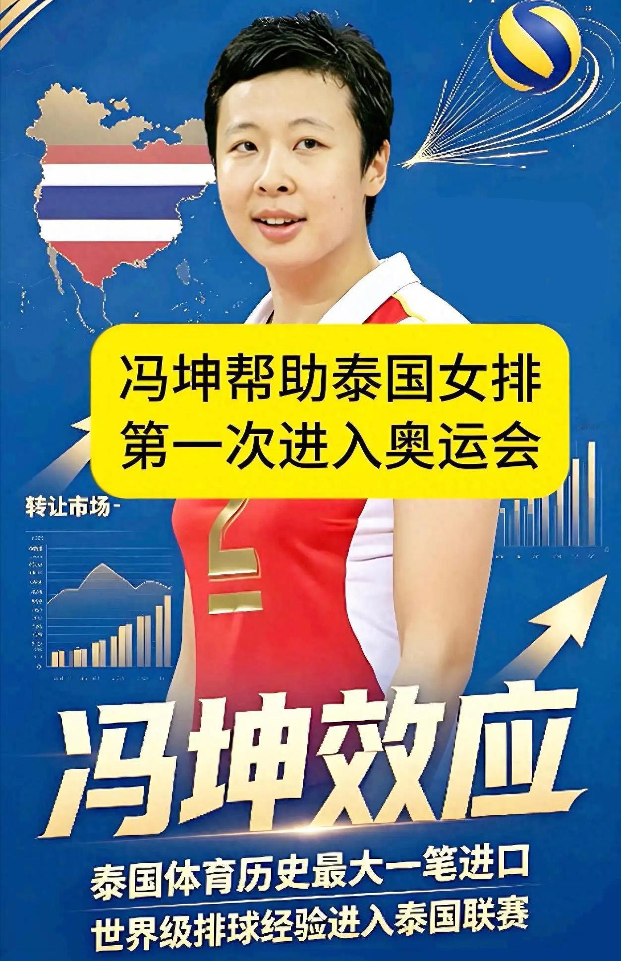 【排球无国界，泰国女排获得亚锦赛冠军，其实也是中国人的骄傲！】
　　8月30日，