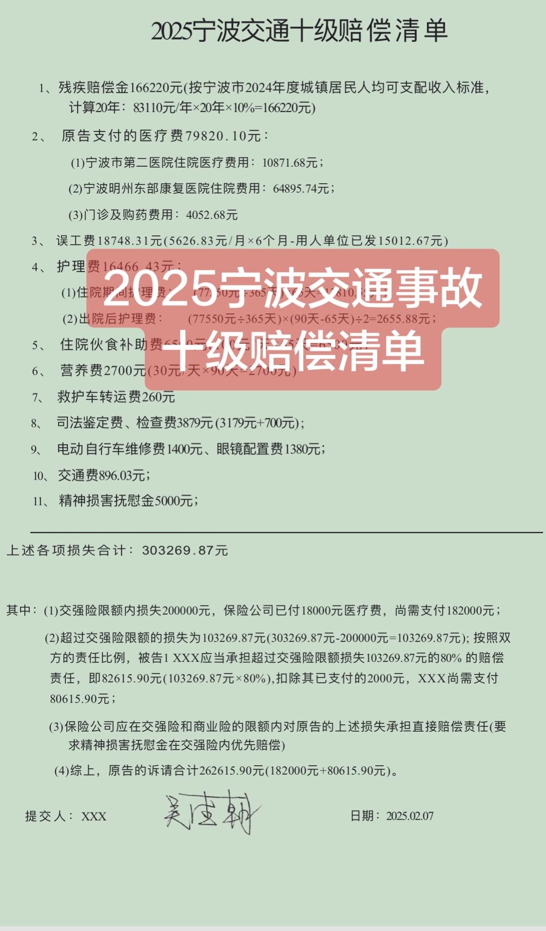 实例分享2025宁波交通事故十级无被扶养人的赔偿清单。交通事故赔偿 宁波交通事故