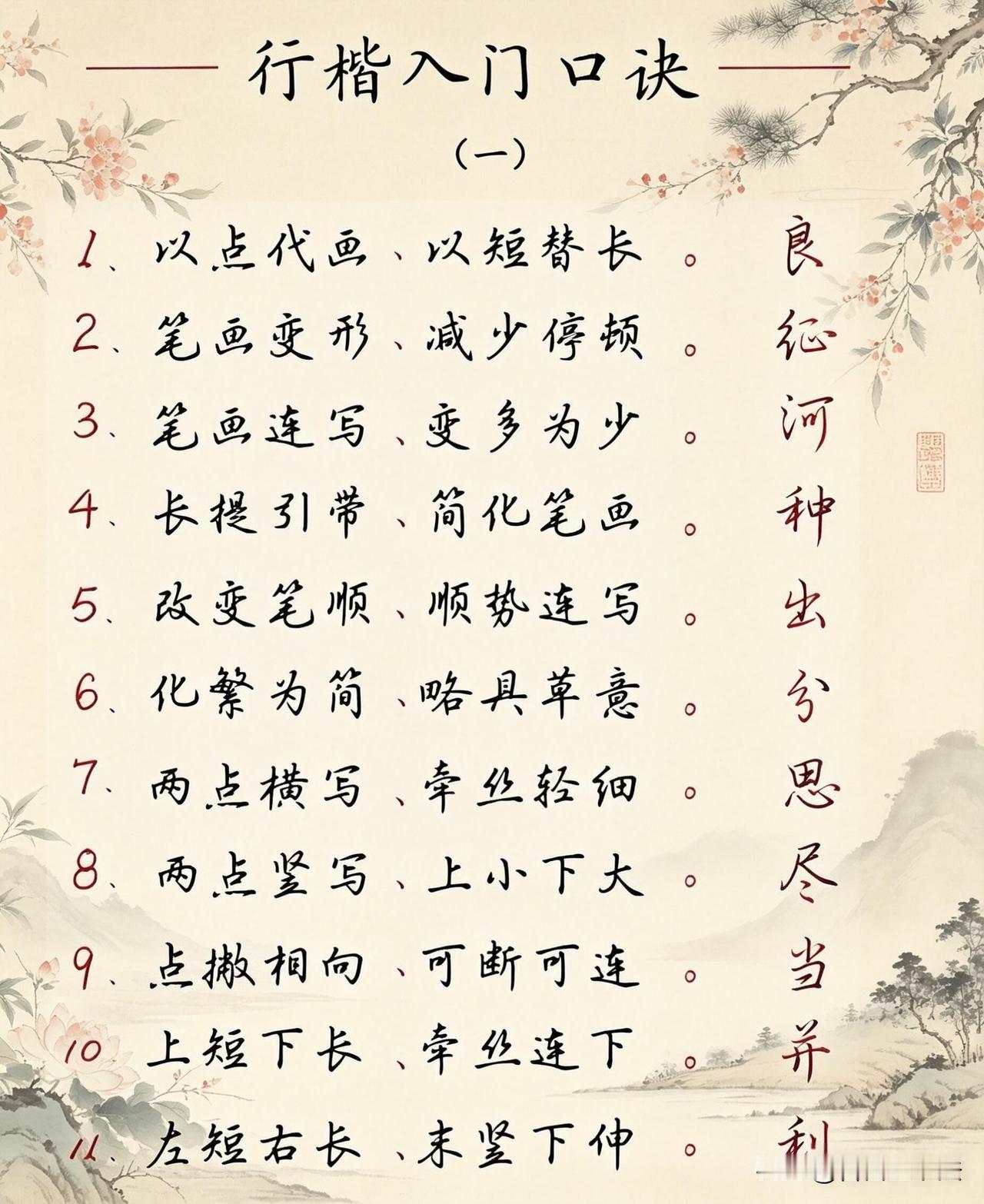 行楷60句口诀，练字少走几年弯路
 
练行楷不要盲目埋头抄写，这套入门口诀一定要