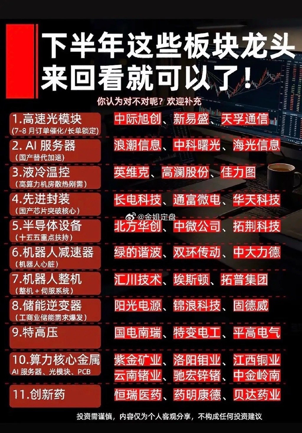 梳理下半年市场11条核心赛道以及对应龙头企业，逻辑全部贴合产业景气度：✅光模块受