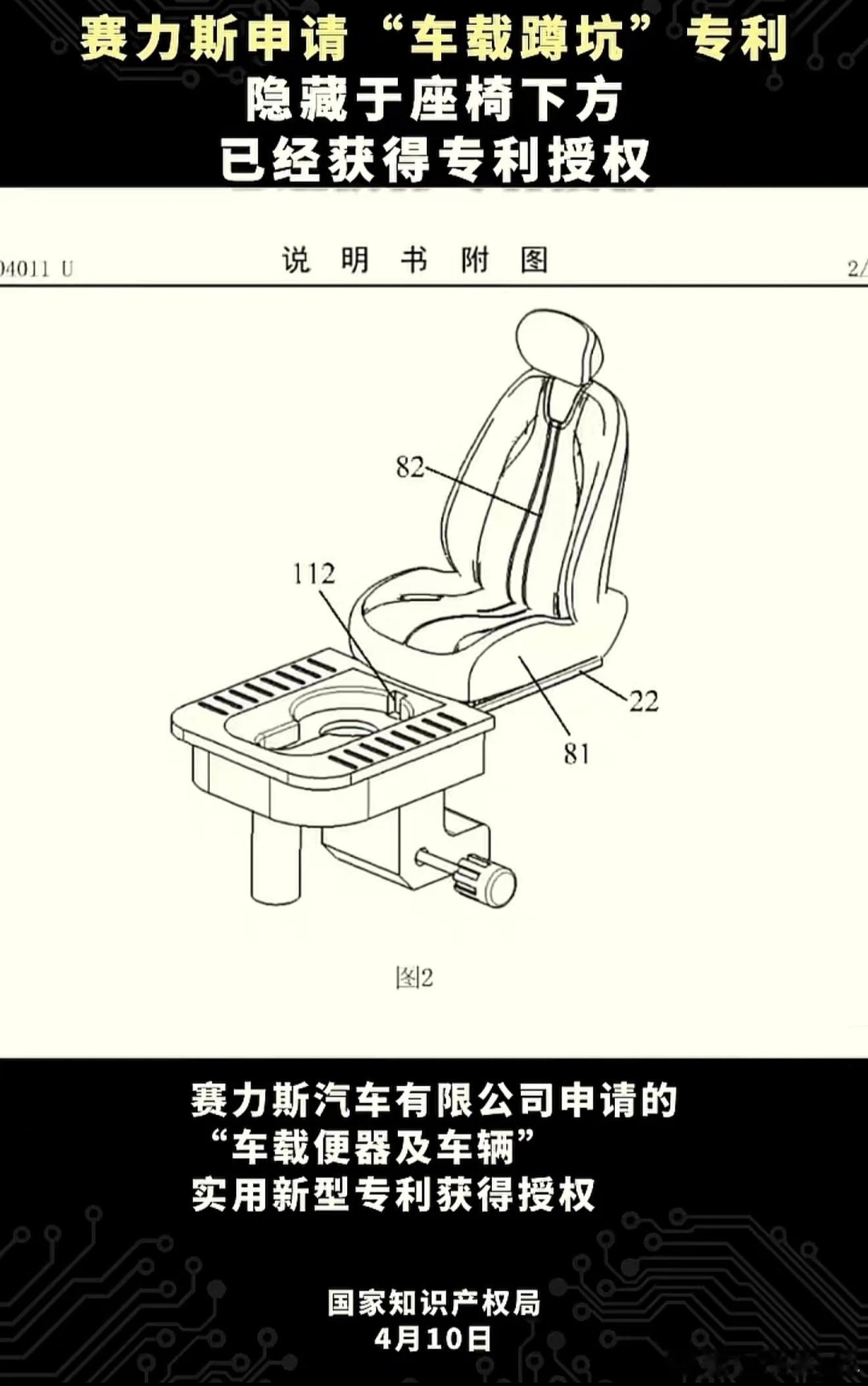 这是认真的嘛？赛力斯申请车载蹲坑专利