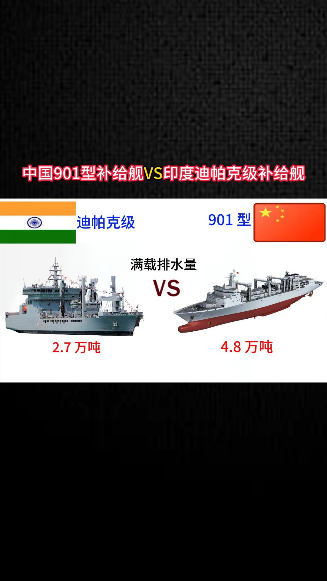 中国901型补给舰VS印度迪帕克级补给舰。军事科普 军事科技 军事爱好者 军事迷