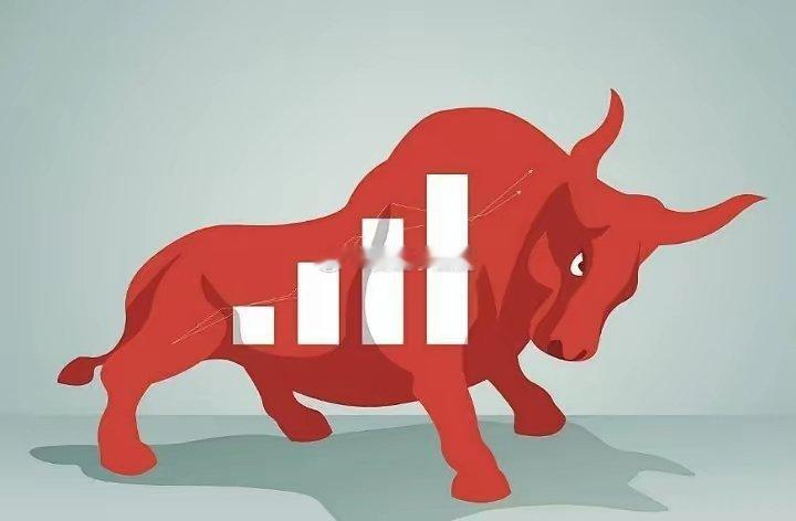 八大黄金板块新鲜出炉，消费+硬科技双线起爆！今天梳理的方向覆盖消费、商业航天、医