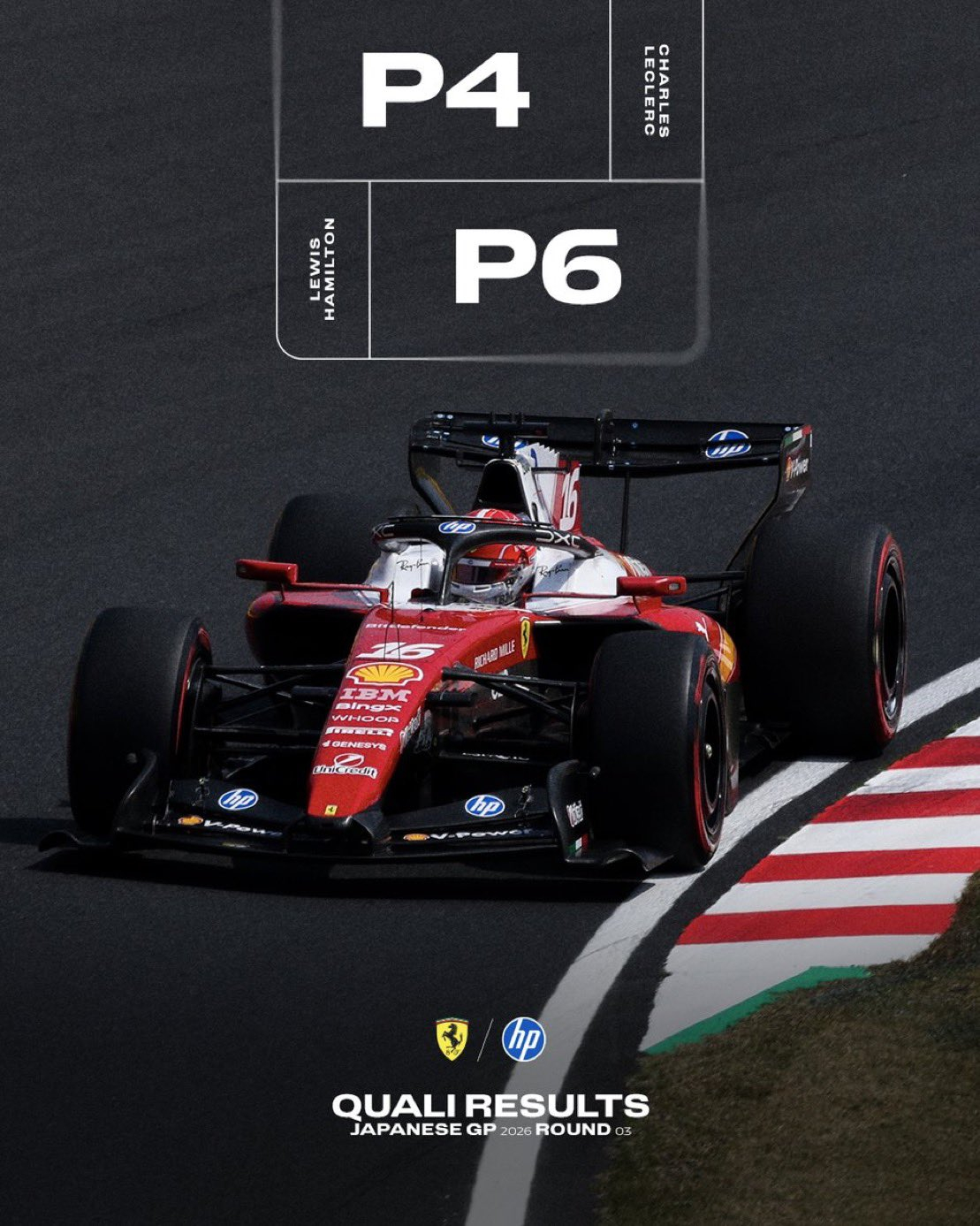 F1冷数据 勒克莱尔本赛季三场排位赛全部取得P4F12026F1日本大奖赛