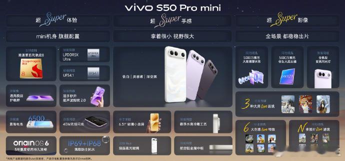 vivo S50 Pro mini价格：-12GB+256GB——3699元-1