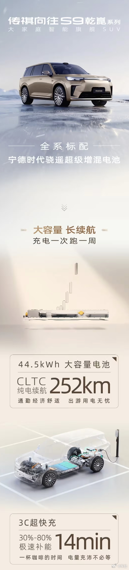 广汽传祺向往 S9获得华为乾崑智驾加持，新车全系标配宁德时代骁遥超级增混电池，电