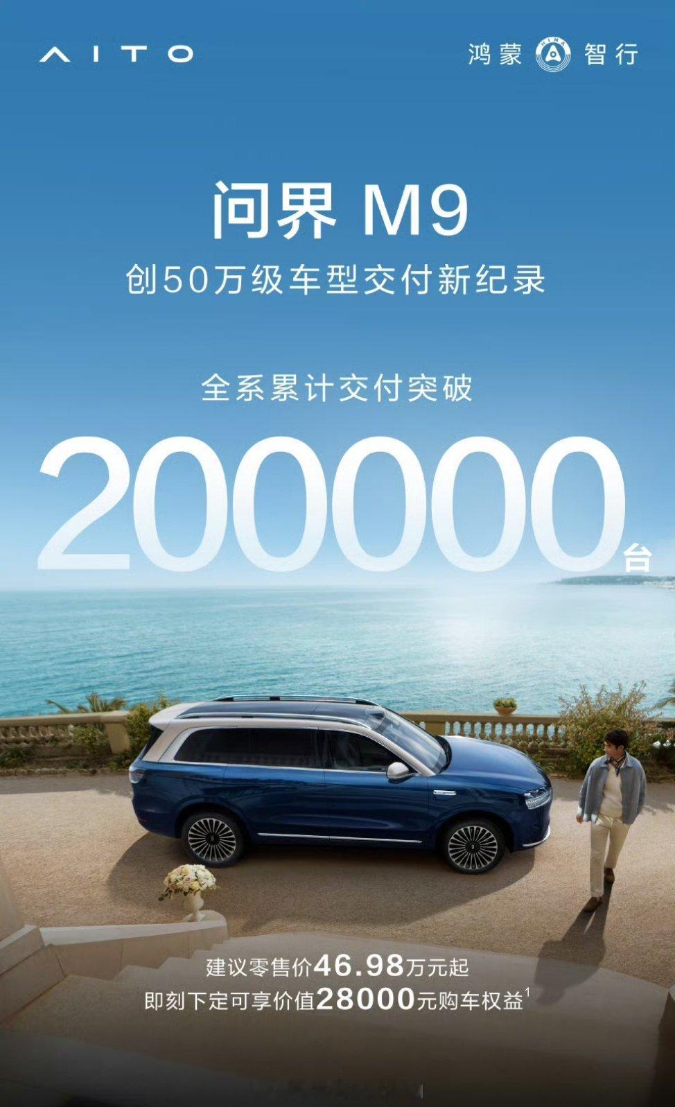 问界M9交付破20万台了，该说不说，一台均价50万的车，这成绩还是很牛的问界m9