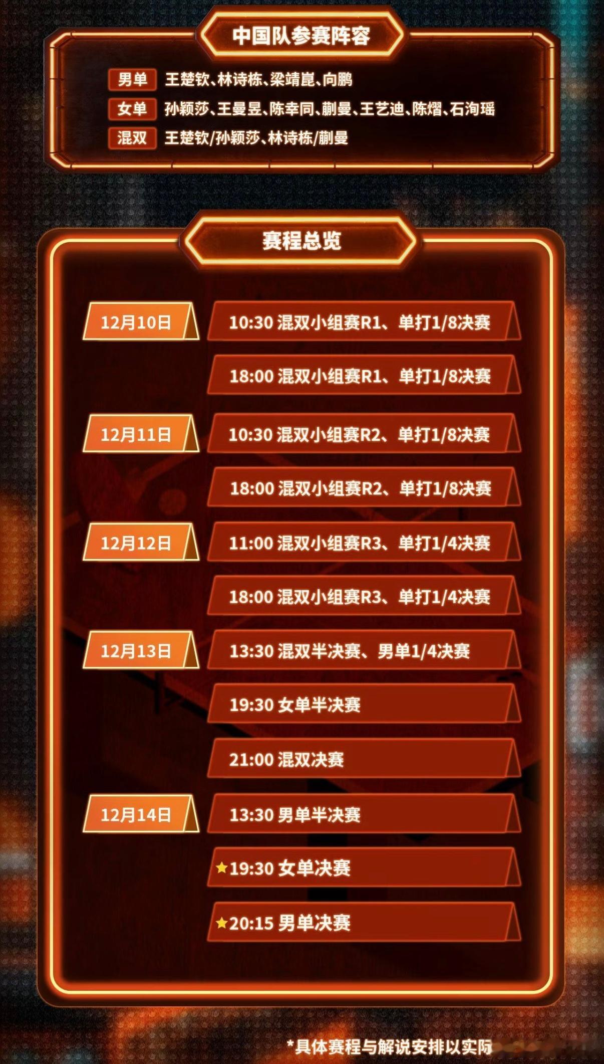 WTT香港总决赛2025🐎 