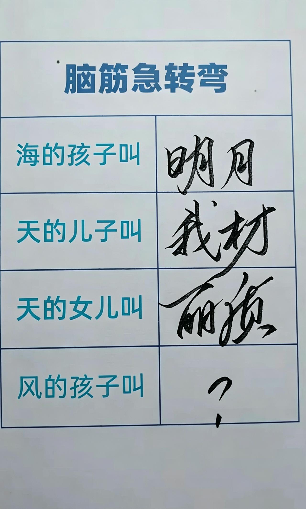 风的孩子叫什么？能答出来的，都是高材生。
动动脑不会老。快来挑战这道脑筋急转弯！