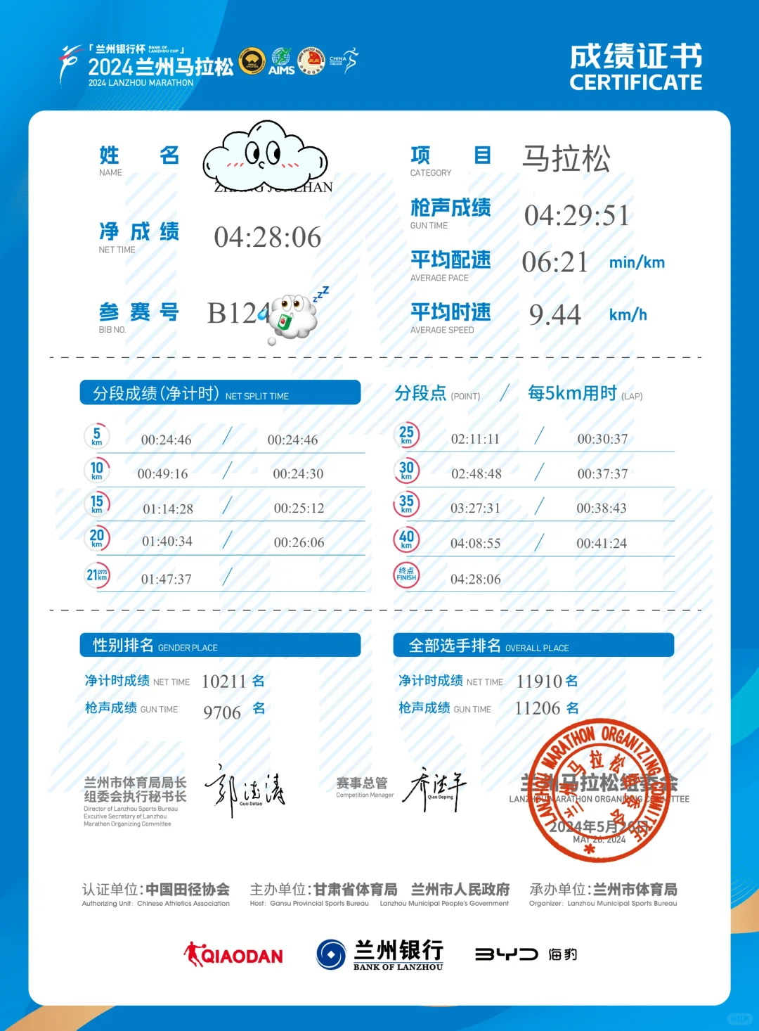 心心念念的兰马～完赛了