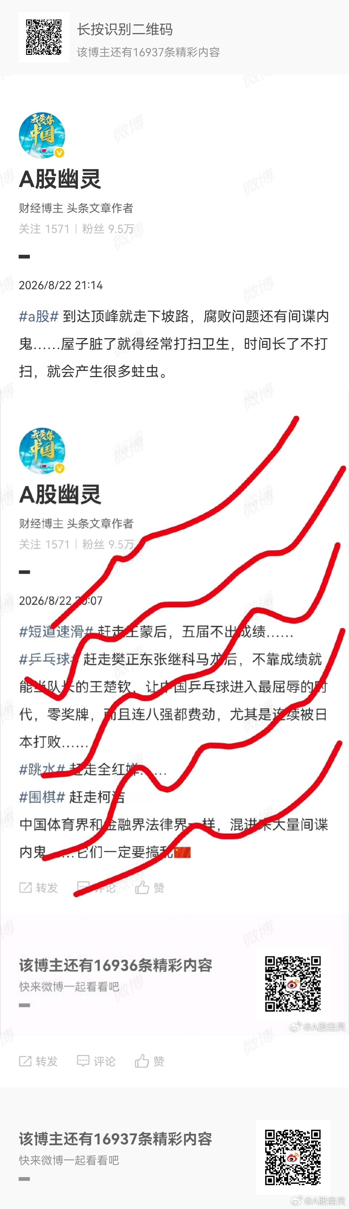 教育 治乱兴衰🔁 