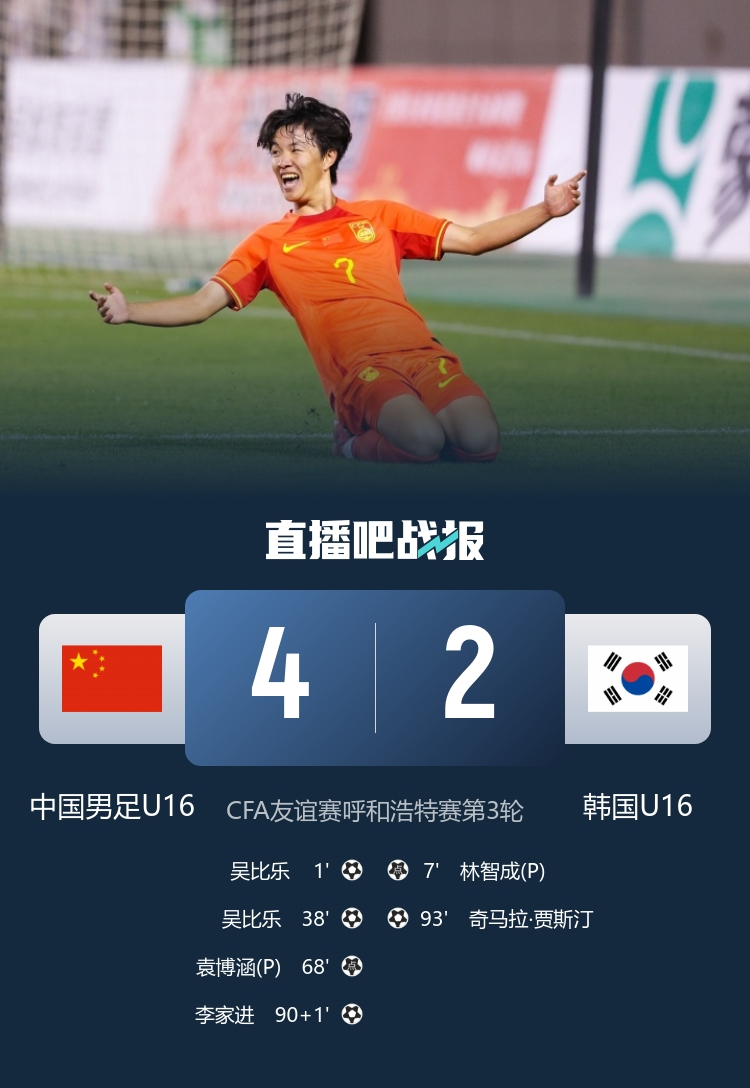 5月16日讯 北京时间2026年5月16日14:00，呼和浩特国际青年足球锦标赛