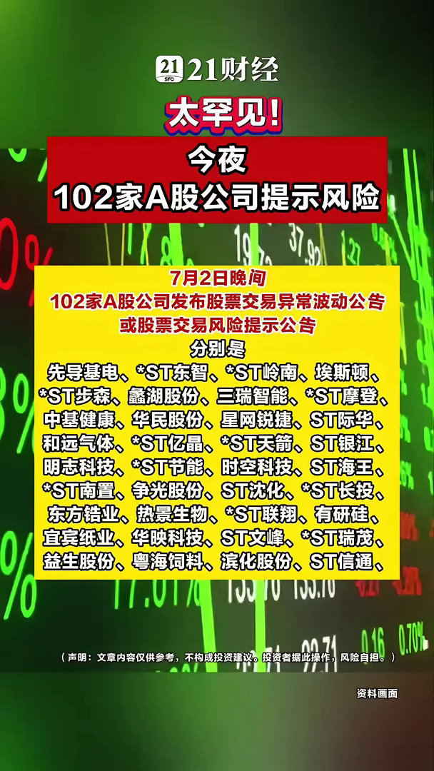 今夜，102家A股公司提示风险晚间，102家A股公司发布股票交易异常波动公告或股