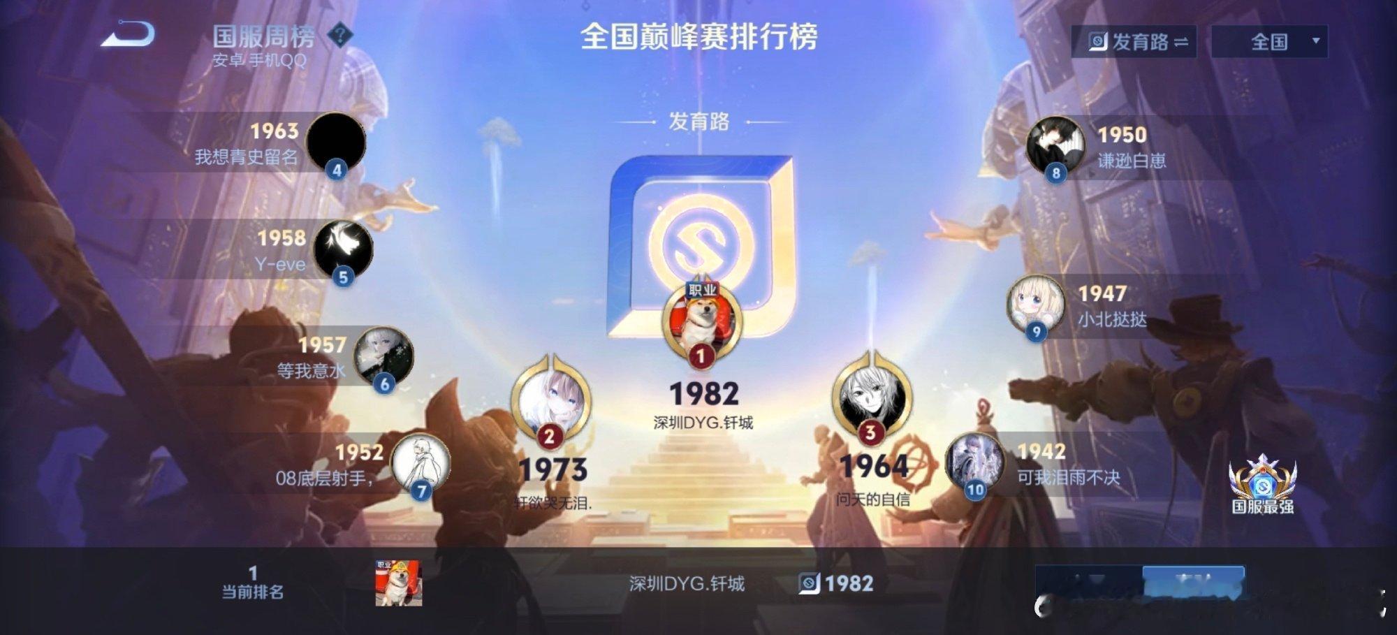 瓜友速报 钎城登上发育路巅峰第一 ​​​