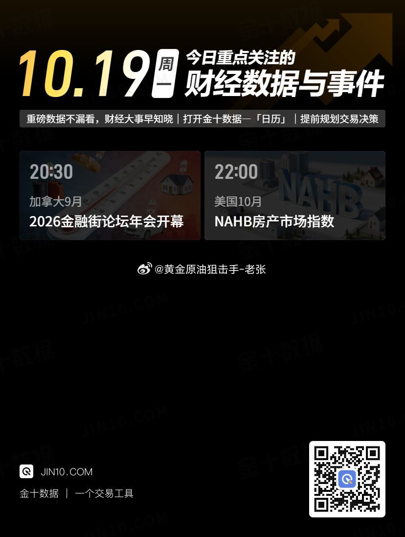 今日重点关注的财经数据与事件：2026年10月19日 周一① 20:30 加拿大