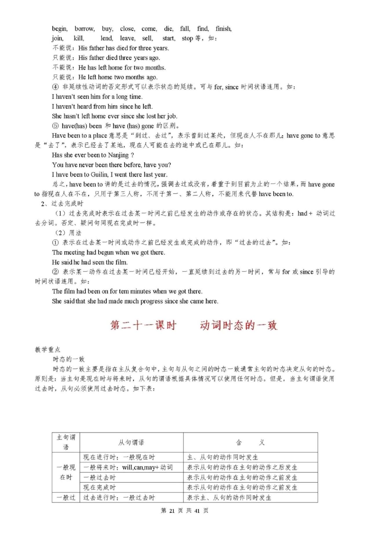 初中英语知识归纳总结完结（打印版）英语 初中英语 知识点总结 中考英语