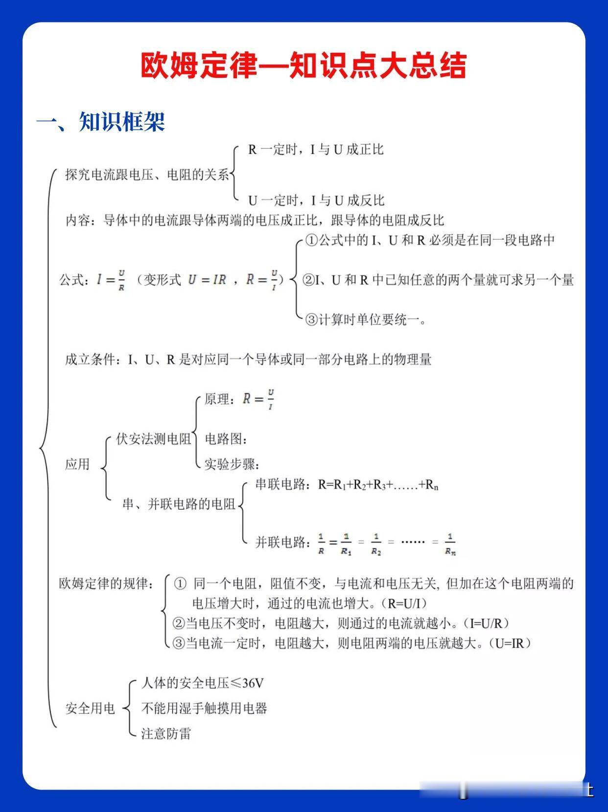 【初中物理欧姆定律知识点总结】
欧姆定律应用，初中物理，初中物理提升，中考物理复