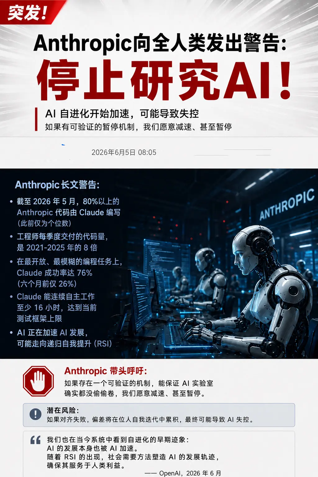 Anthropic发出警告：停止研究AI.刚刚，Anthropic向全...