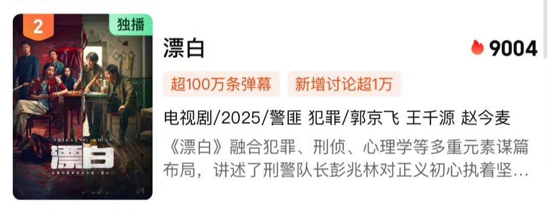 2025开年第一部黑马剧真的来了，🥝的统治区果然还是悬疑剧。漂白主演赵今麦微指