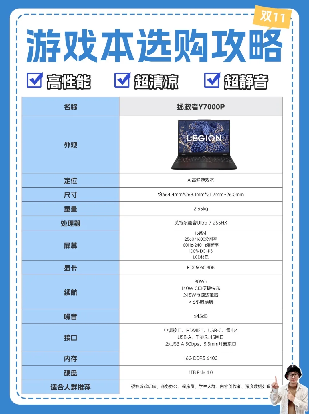 双十一游戏本，联想拯救者Y7000P闭眼入❗
