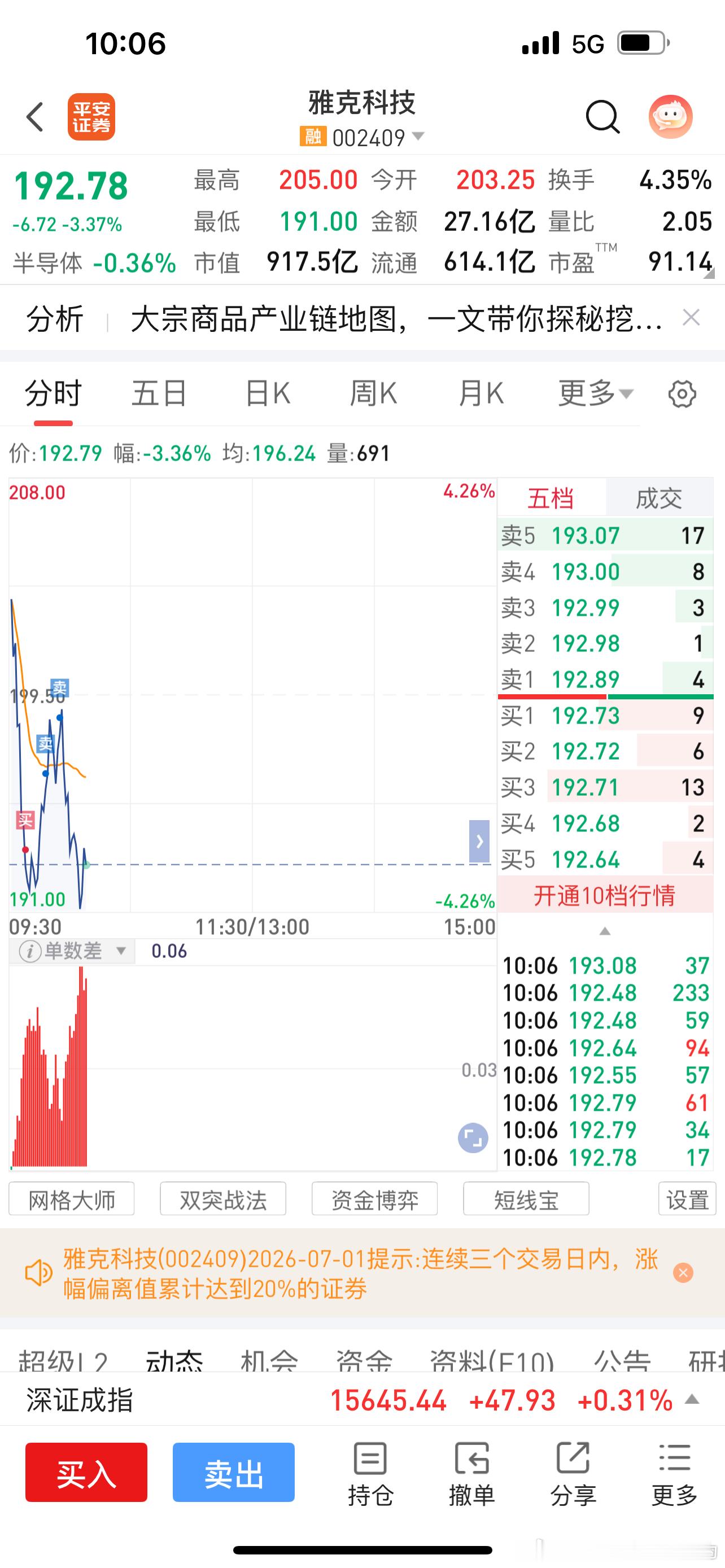 分享图片 