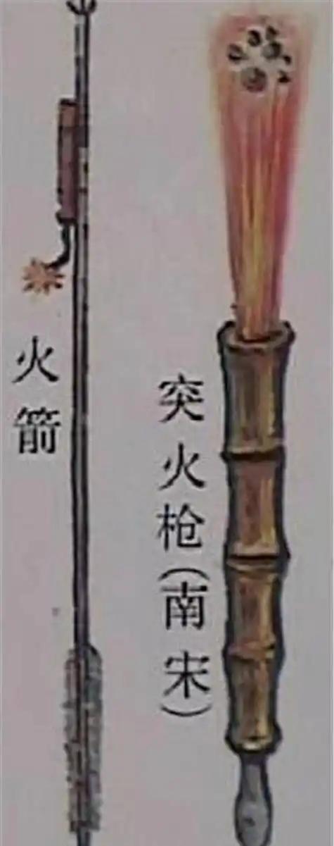 最早的枪由中国发明
       南宋时期，世界上最早的管形射击火器——突火枪问