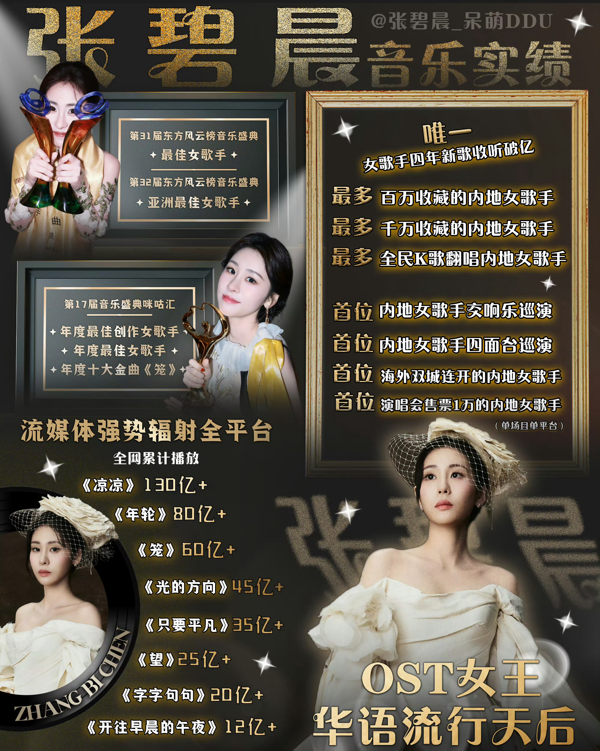 张碧晨大爆出圈OST能在一个方面做到极致本身就是很厉害的了
