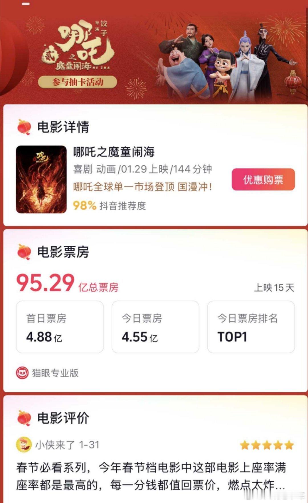 哪吒2票房超95亿  《哪吒2》爆火的冷思考：这年头，人演的没法儿看了，所以我们