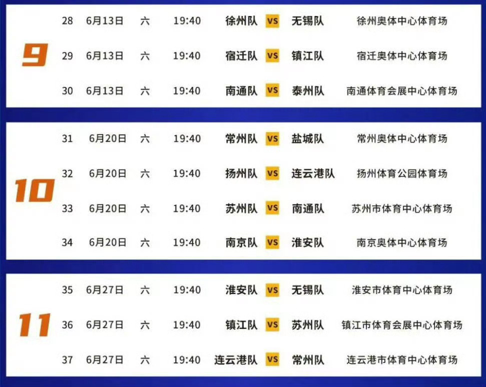 【6月7日8时起 苏超第9周3场比赛开启预约购票 】江苏省城市足球联赛第九周6月
