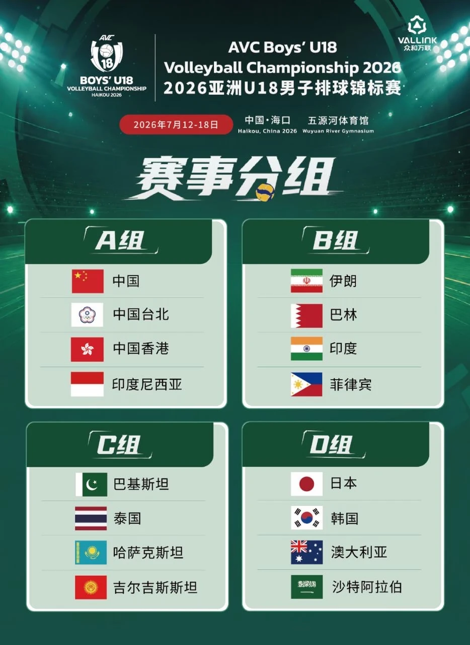 这届U18男排的赛程挺友好的👀