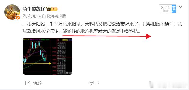 昨天暴涨小凳科技，今天就轮到了中凳科技创新药、机器人，这市场轮动太快了。 