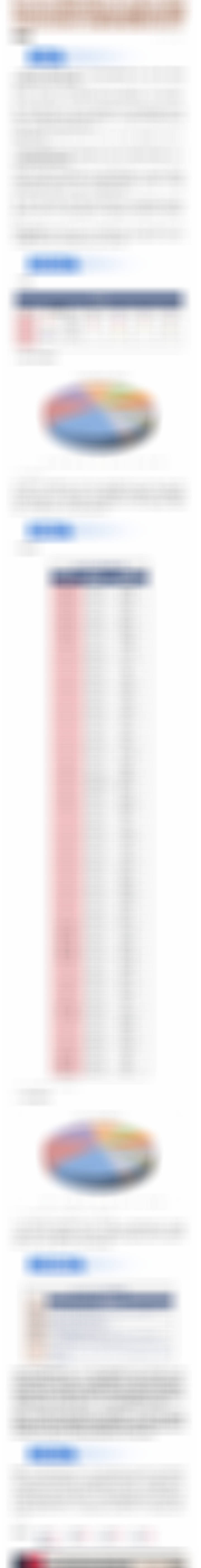 【业绩狂飙】受全球算力集群建设提速驱动，CPO（共封装光学）领域核心龙头交出了一