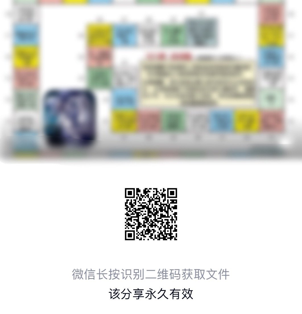 32张飞行棋图纸，密码和秘密基地一样 
