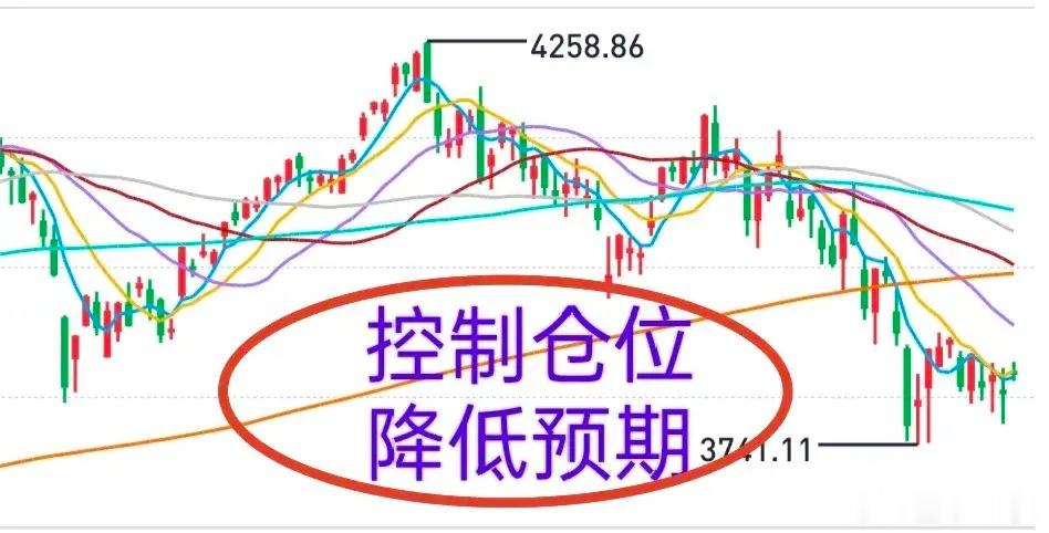 A股：市场变了！7月份这一波下跌与3月份那一波下跌性质截然相反。3月份那一次下跌