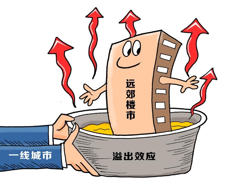 房地产市场这阵子的反差，真是让人看不懂。
 
一边是热门城市核心地段的新房，开盘