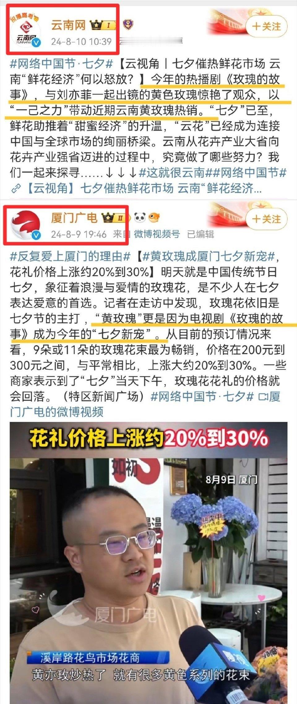 刘亦菲带火了黄玫瑰[黄玫瑰][黄玫瑰][黄玫瑰]《玫瑰的故事》黄亦玫角色icon