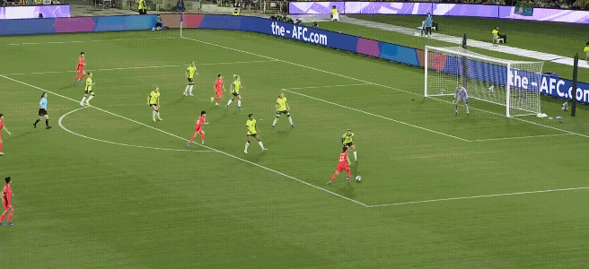 韩国女足再次反超3:2暂时领先东道主澳大利亚女足，这场比赛实在太精彩了，先是韩国