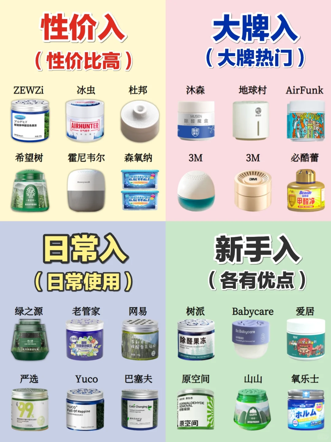 快来抄作业！新房除甲醛果冻看老爸测评总结