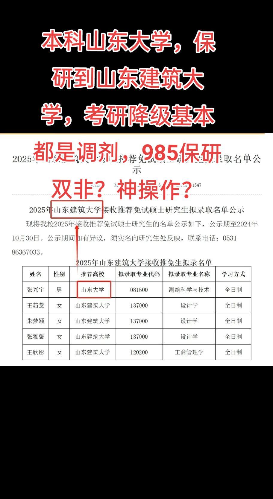 本科山东大学，保研到山东建筑大学，到底图啥呢？